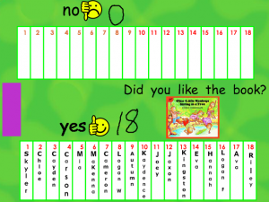 Graph yes no 5 little monkeys sitting in a tree 19 and 18 slot graph_1