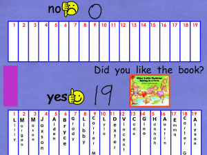 Graph yes no 5 little monkeys sitting in a tree 19 and 18 slot graph_2